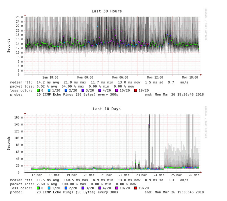 Figure 1: Figure 1