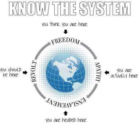 Figure 1: Reality Globe